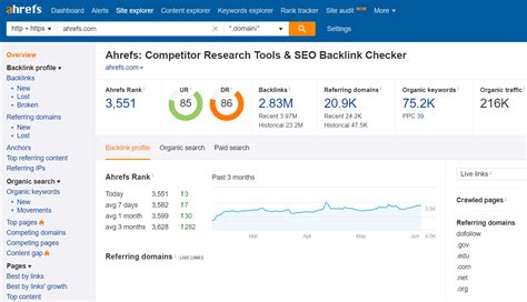 test ahrefs nowy|Help Center .